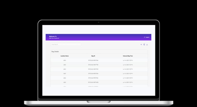 Largest E-commerce platform